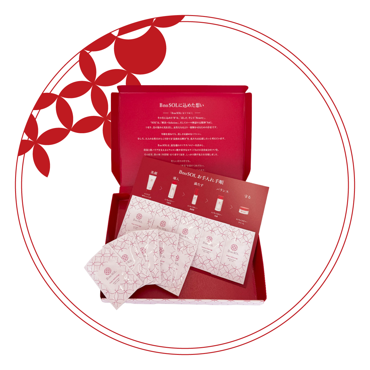 スキンケア トラベルセット