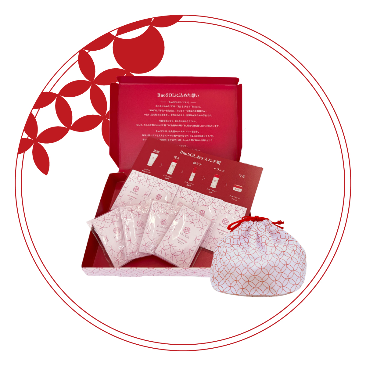 スキンケア トライアルセット