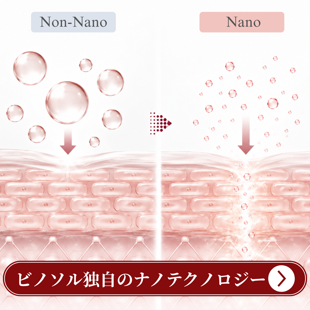 ナノテクノロジー製法