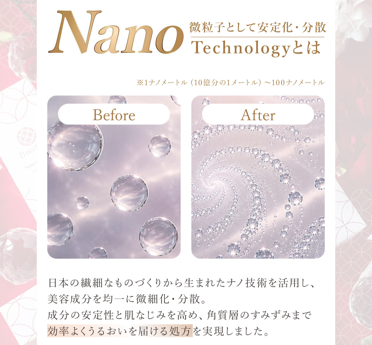BnoSOLのナノテクノロジー